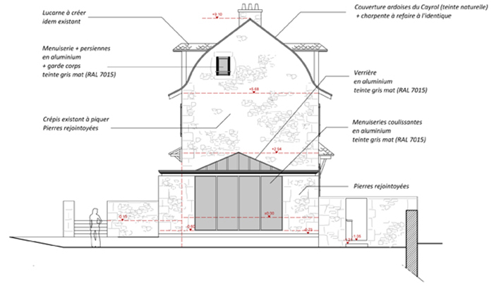 Droits réservés : Marie NEDELLEC Architecte